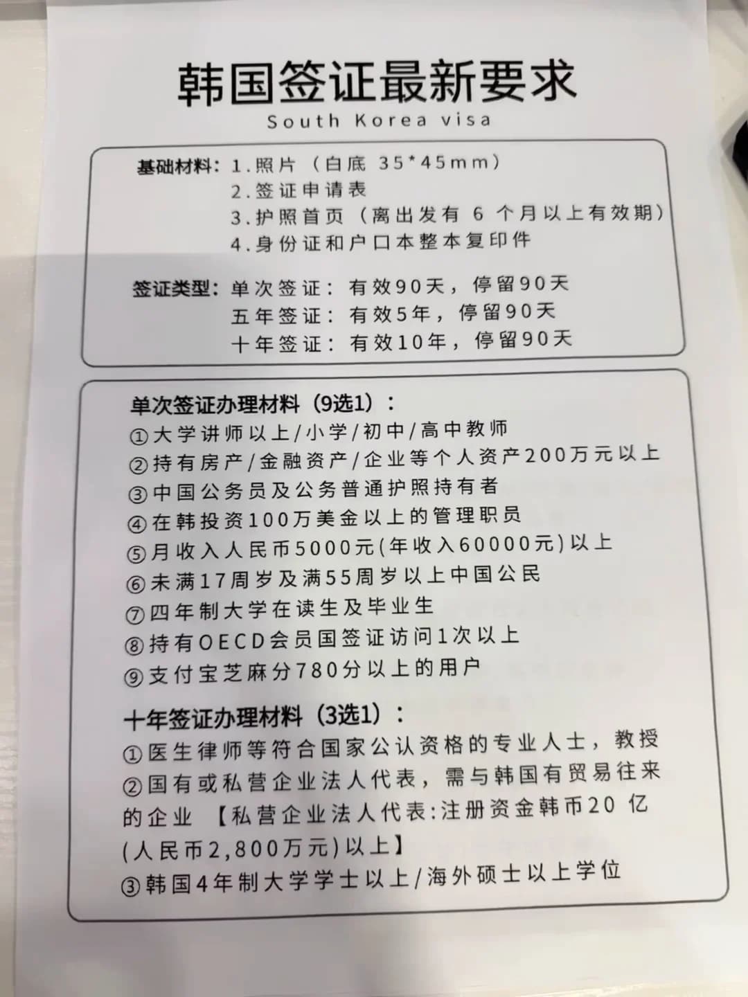 韩国签证免签了!(2026年10月13日)封面图