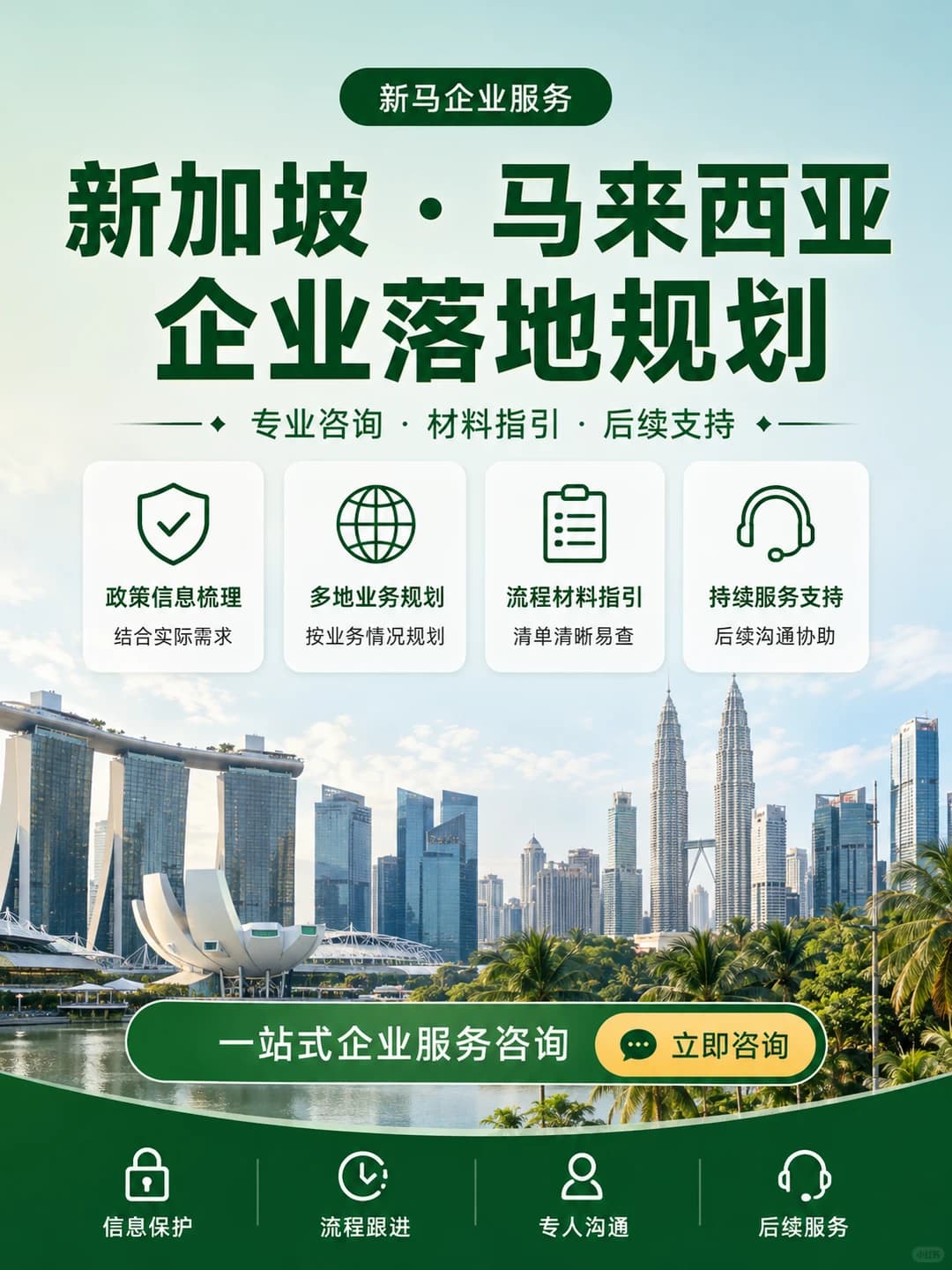 新加坡、马来企业落地规划,这几件事理清封面图