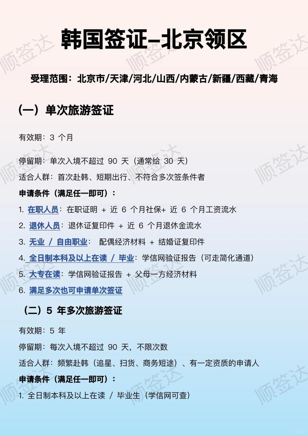 韩国签证-北京领区|2026最新要求🇰🇷封面图