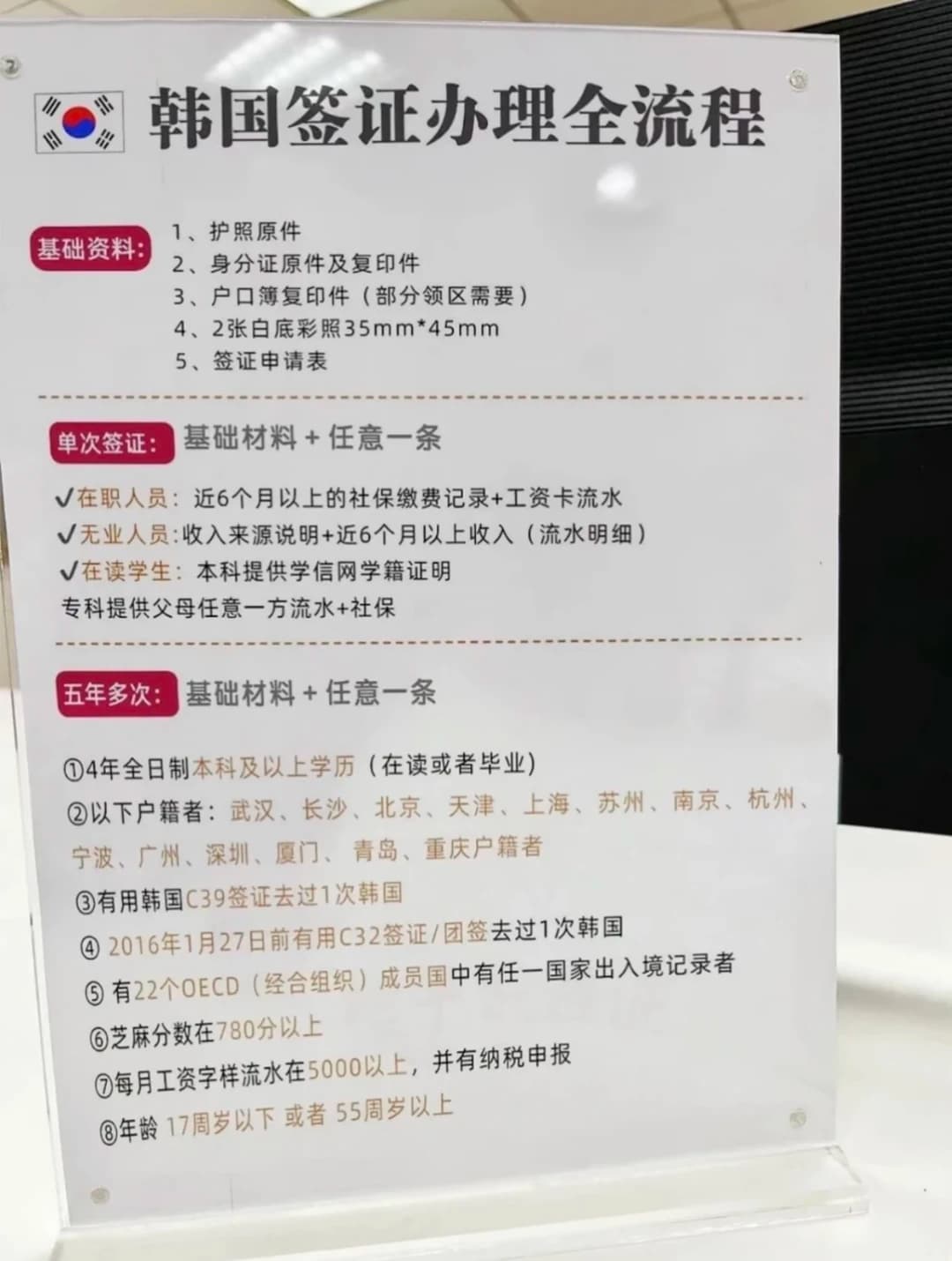 2026年9月 韩国对华签证最新办理全流程(放宽新规)封面图