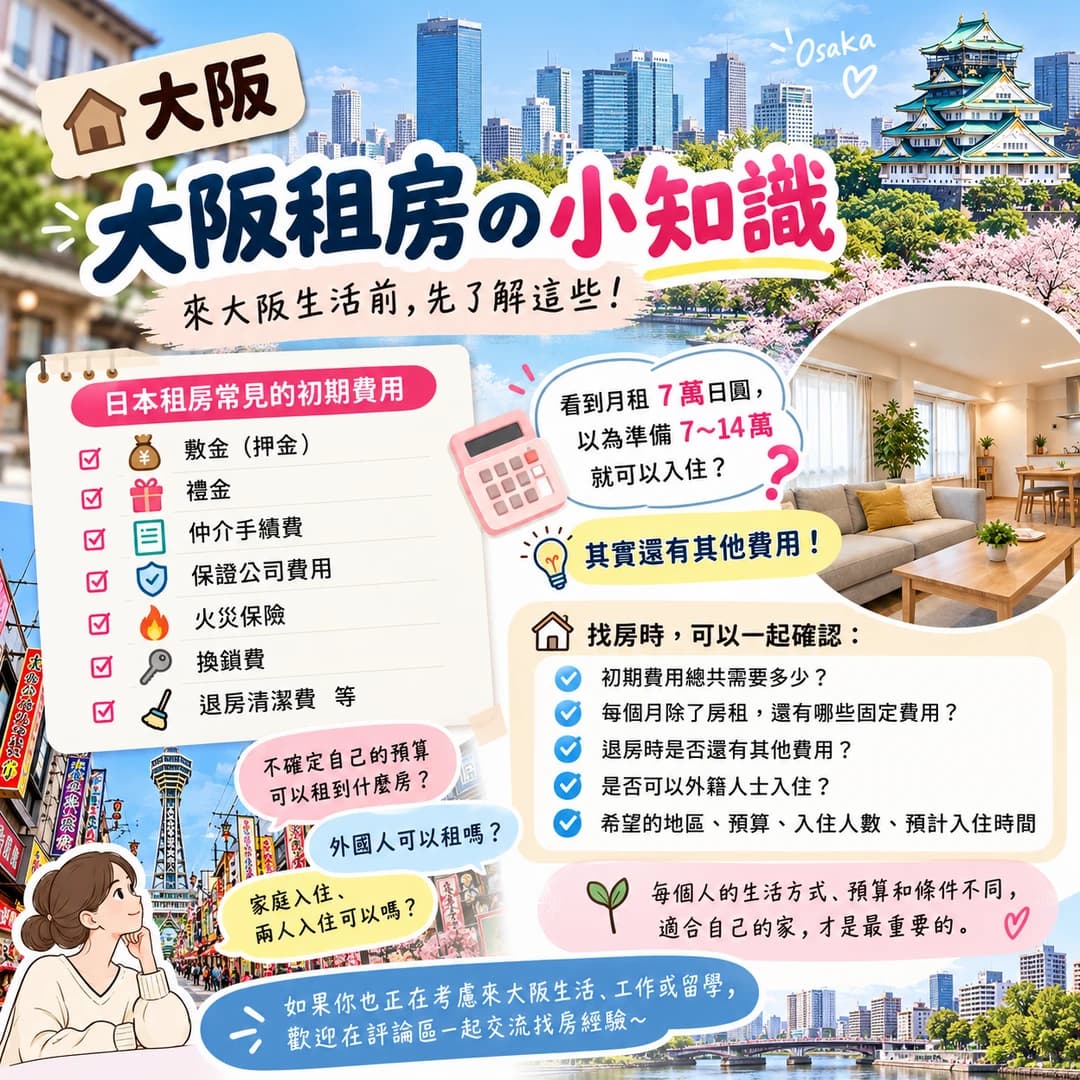 🏠 大阪租房小知識|初期費用篇封面图