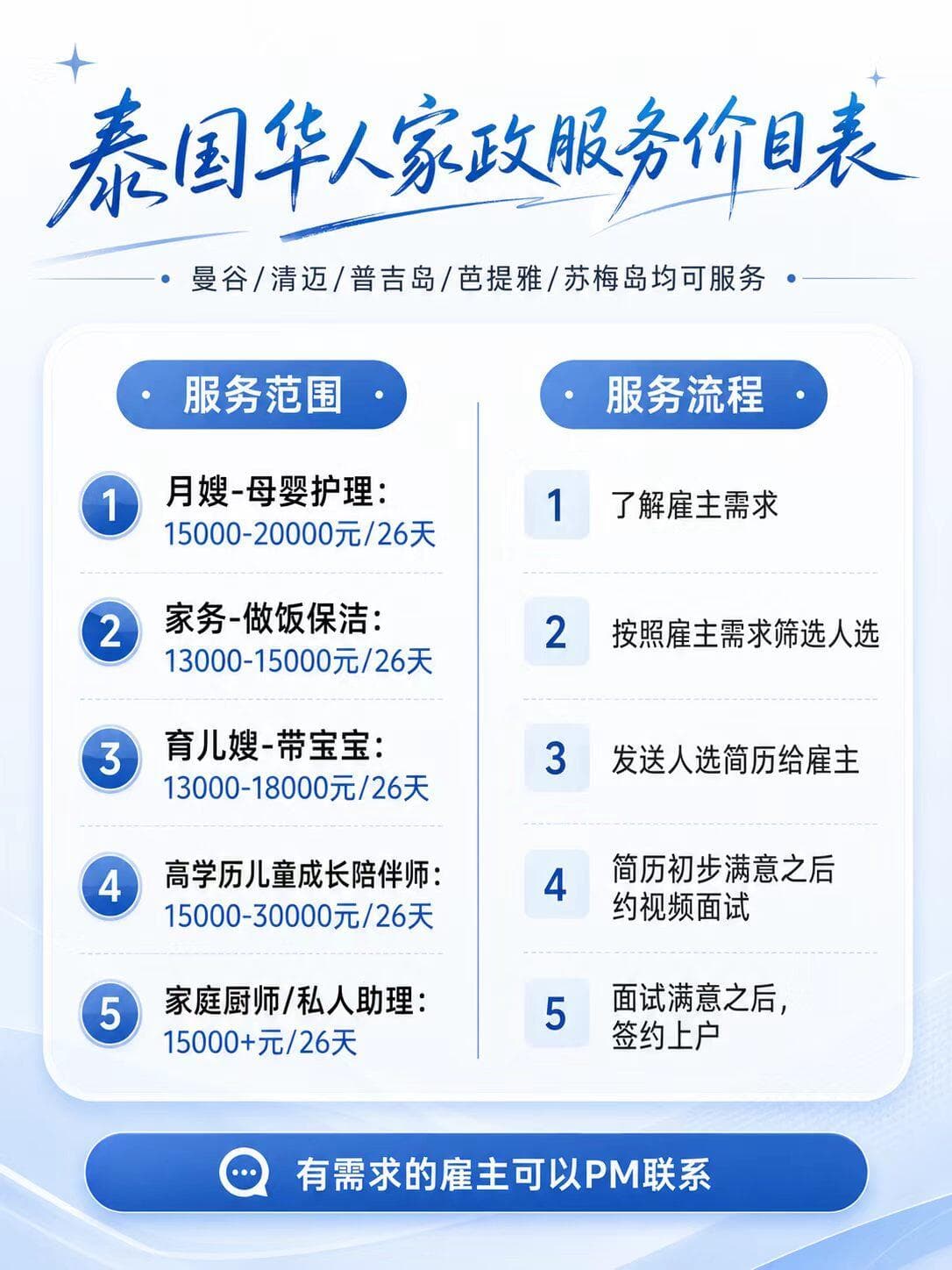 泰国华人家政服务价格表~最新一期封面图